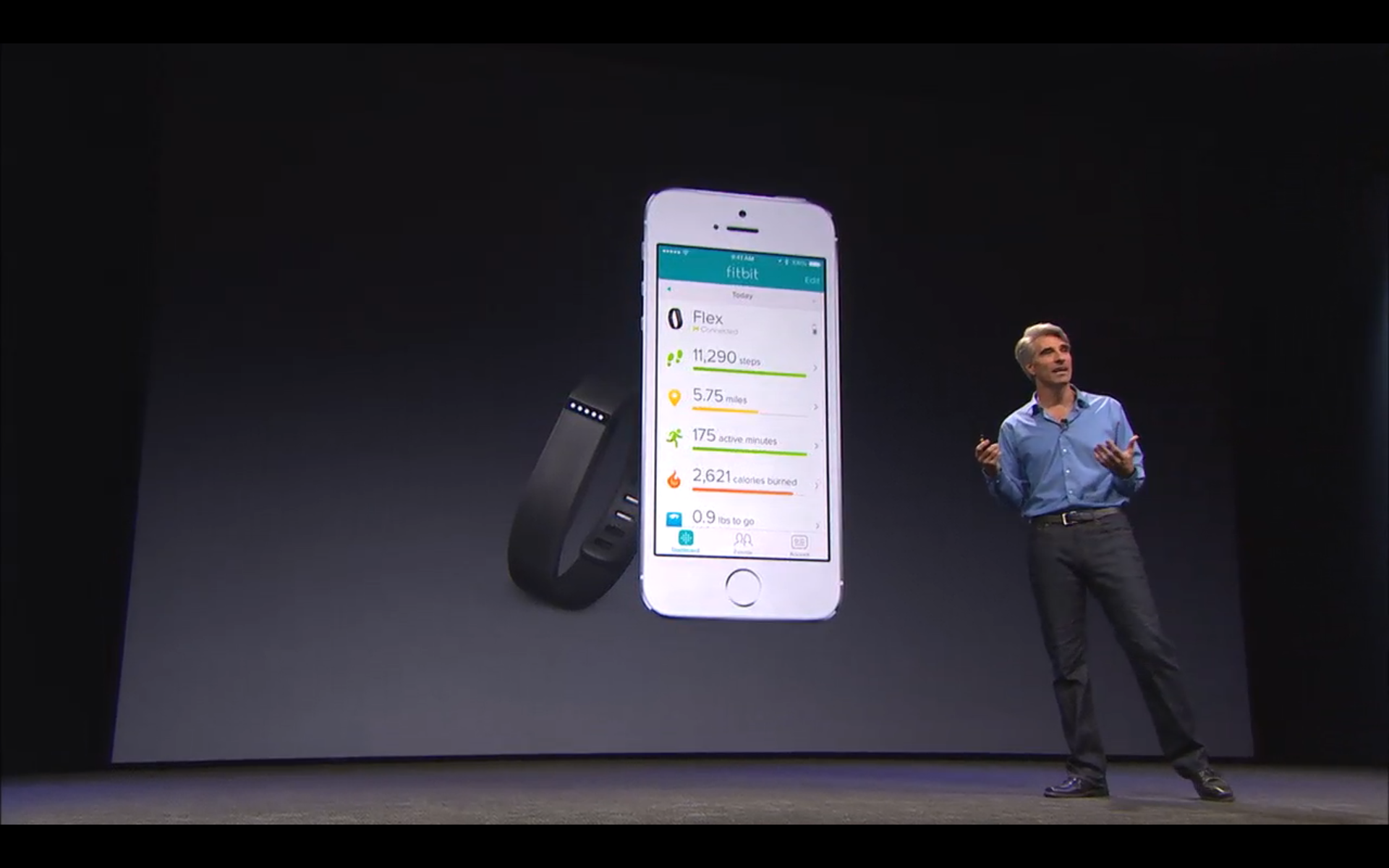 ¿Qué ha pasado desde la WWDC 2014 para que Fitbit decida no integrarse con HealtKit