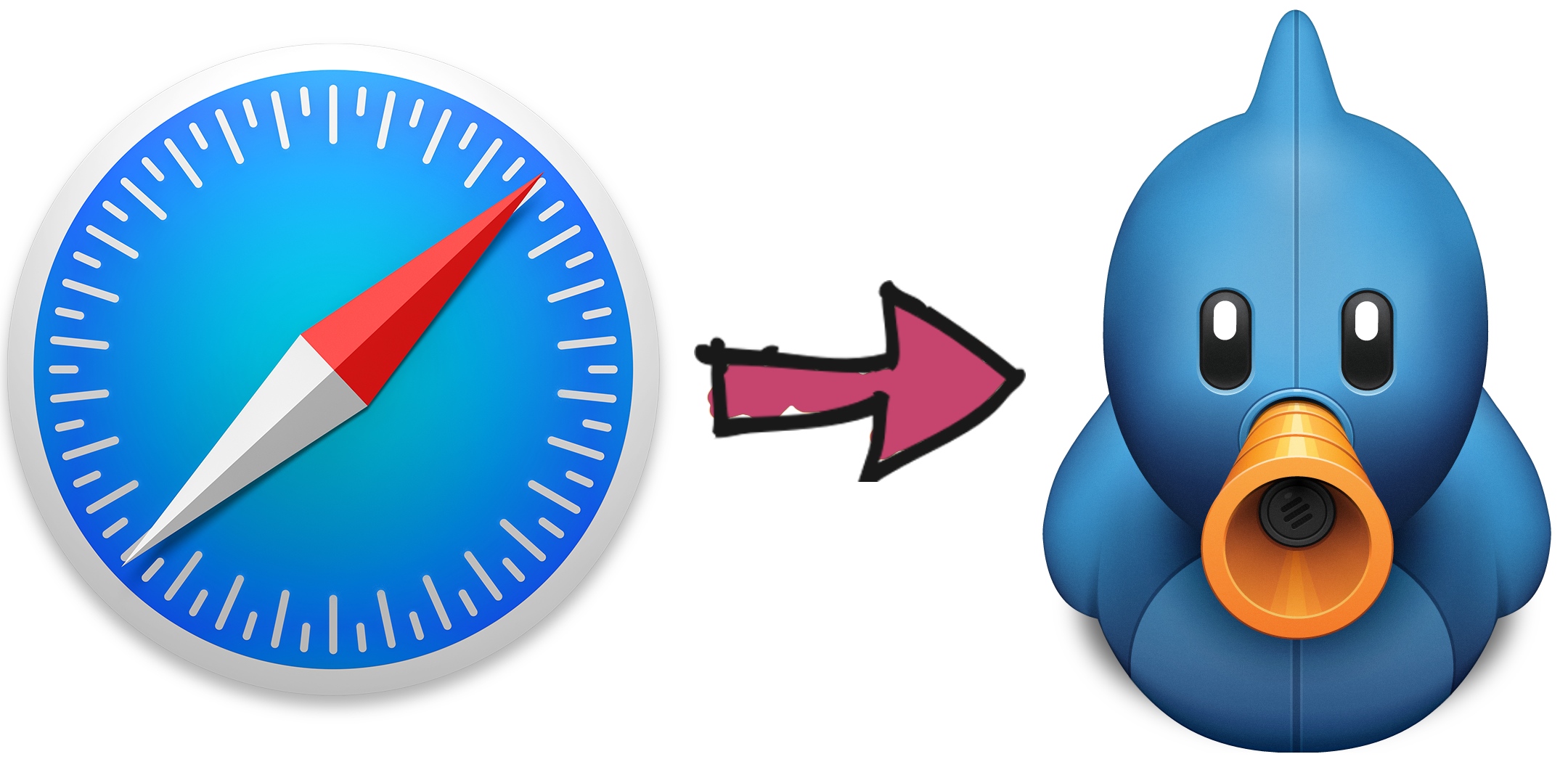 Un Pequeño pero Interesante Truco para Tweetbot